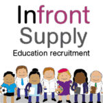 Infront Supply logo